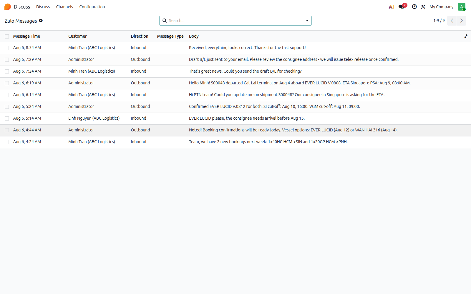 Zalo message ledger list view in Odoo